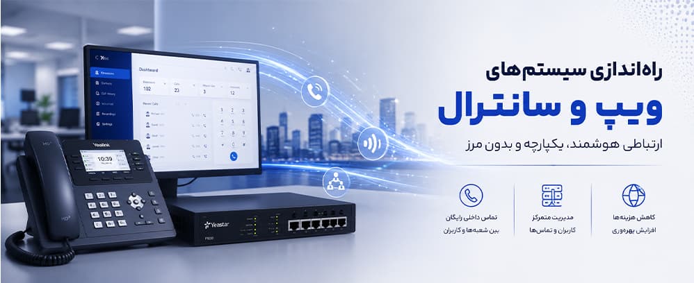 VoIP PBX