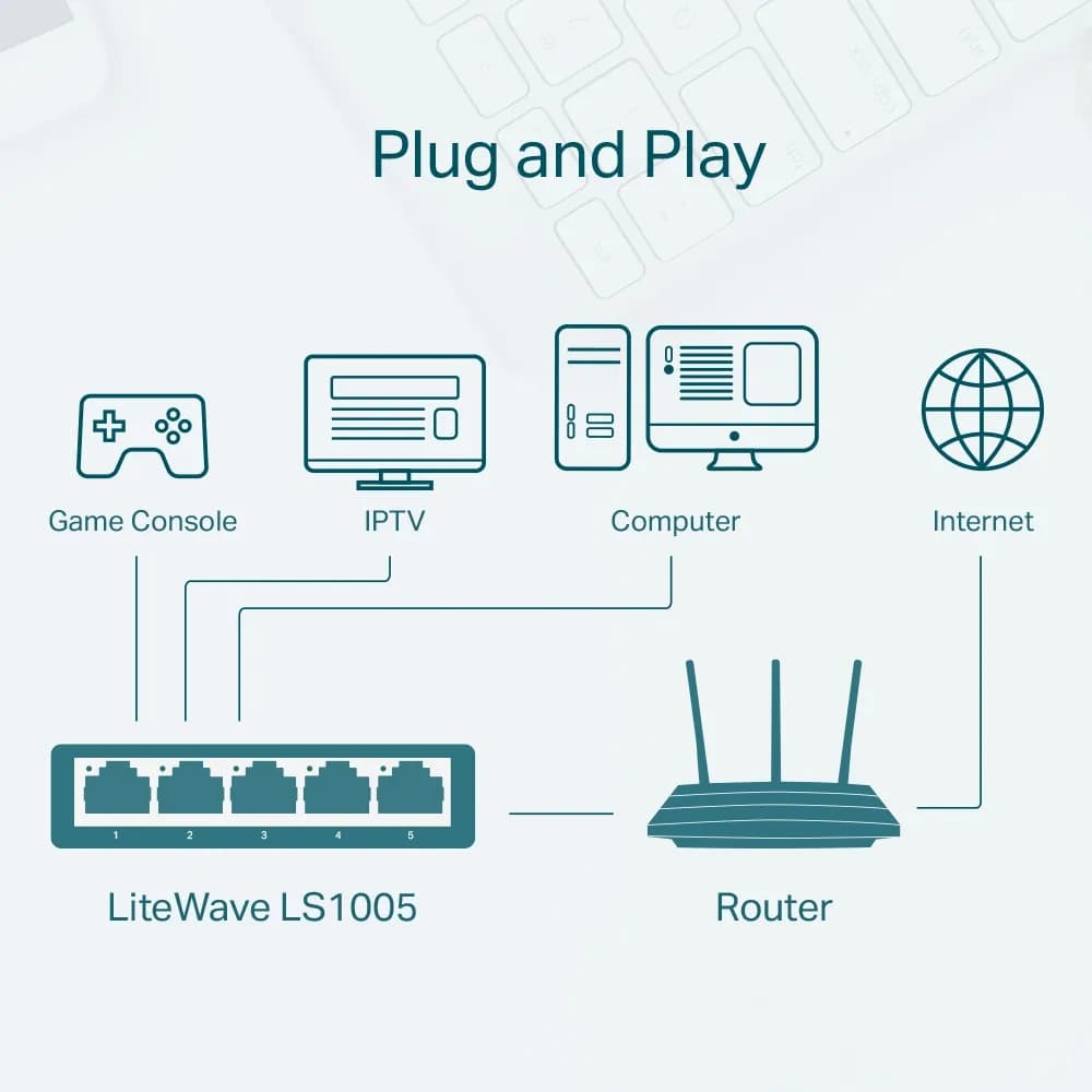 سوئیچ شبکه ۵ پورت 10/100Mbps تی‌پی‌لینک مدل LS1005