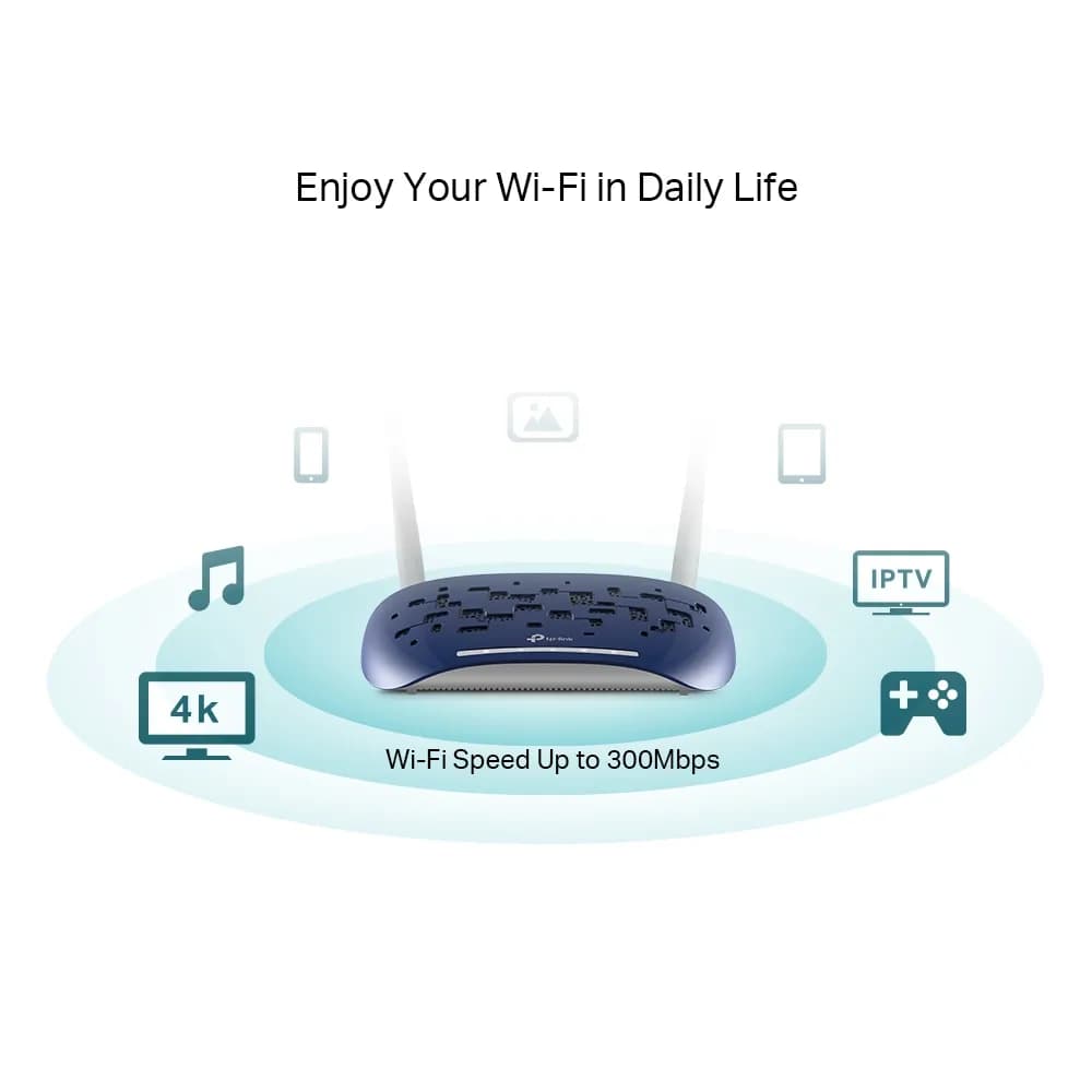 مودم روتر VDSL/ADSL بیسیم تیپیلینک مدل TD-W9960
